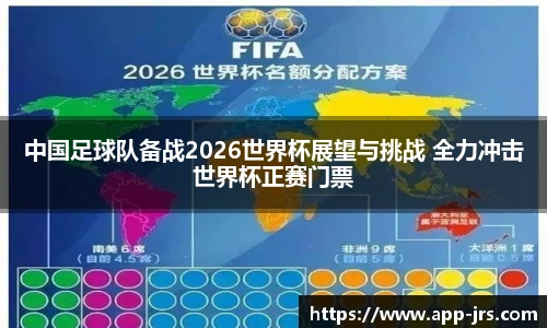 中国足球队备战2026世界杯展望与挑战 全力冲击世界杯正赛门票