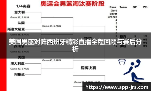 美国男篮对阵西班牙精彩直播全程回顾与赛后分析