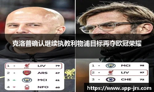 克洛普确认继续执教利物浦目标再夺欧冠荣耀