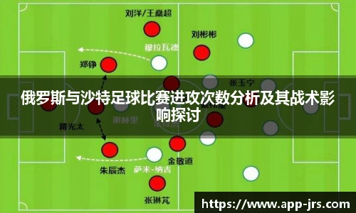 俄罗斯与沙特足球比赛进攻次数分析及其战术影响探讨