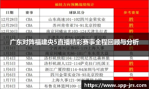 广东对阵福建央5直播精彩赛事全程回顾与分析
