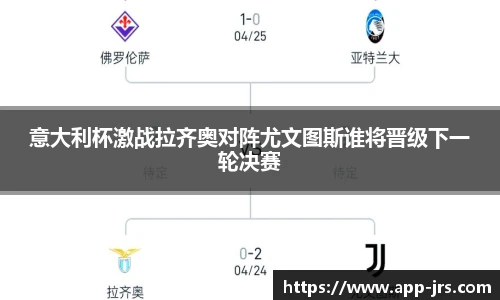 意大利杯激战拉齐奥对阵尤文图斯谁将晋级下一轮决赛